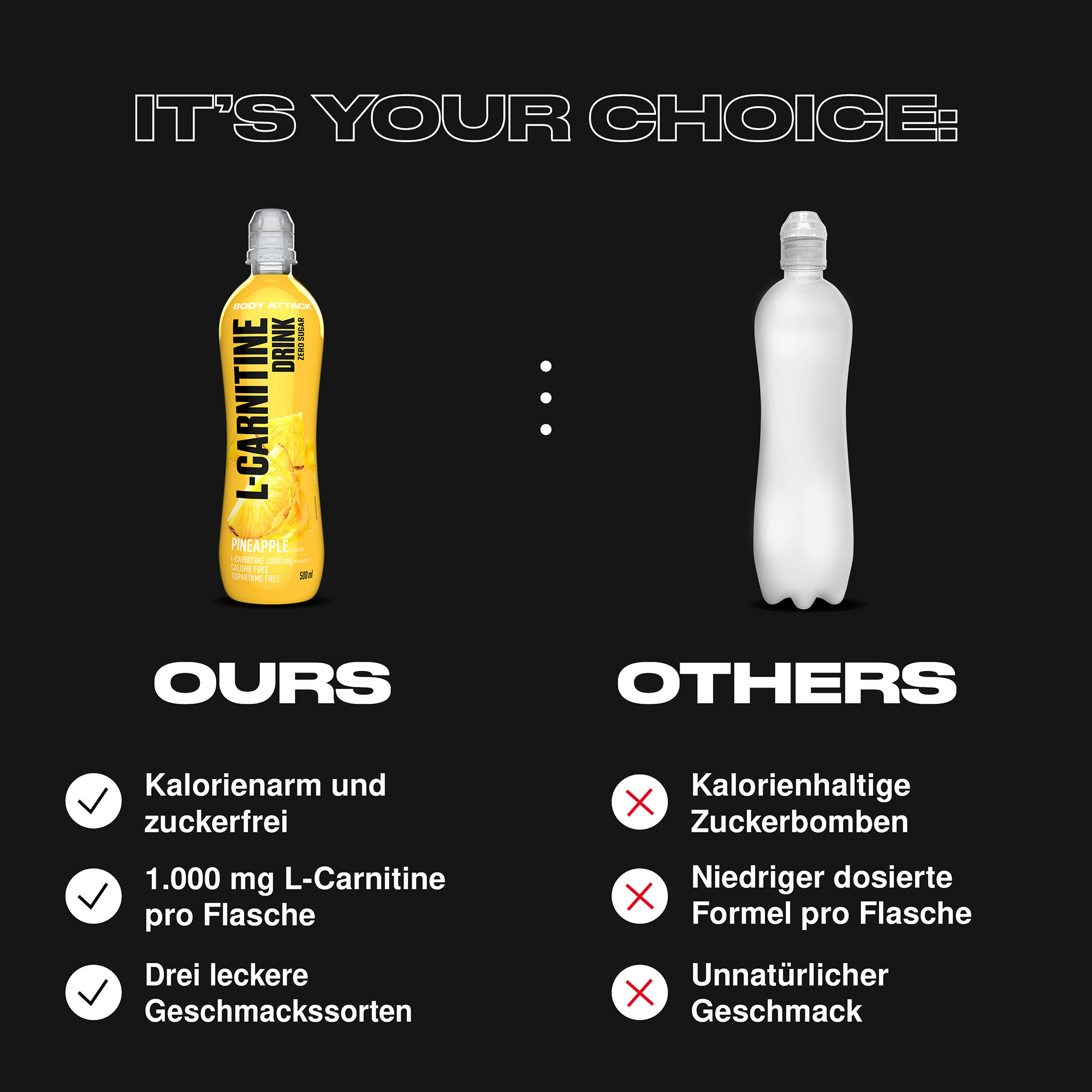 L Carnitine Drink