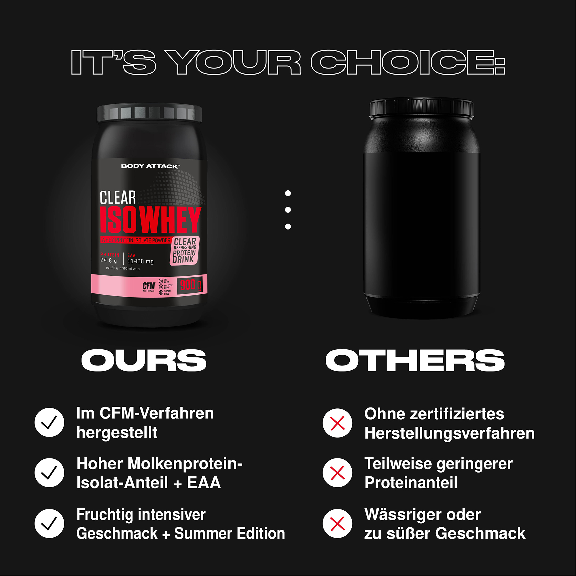 Clear Iso Whey