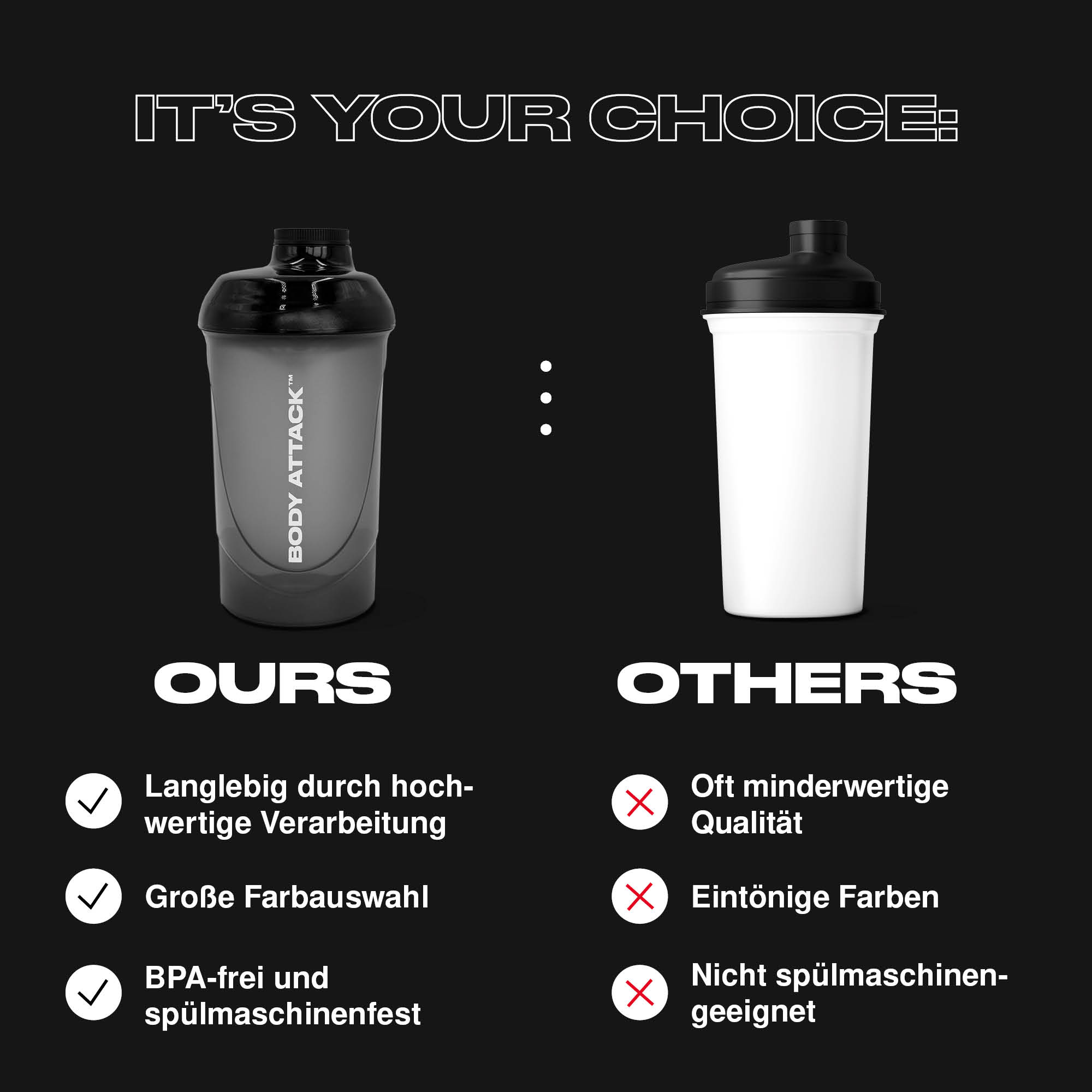 Protein Shaker