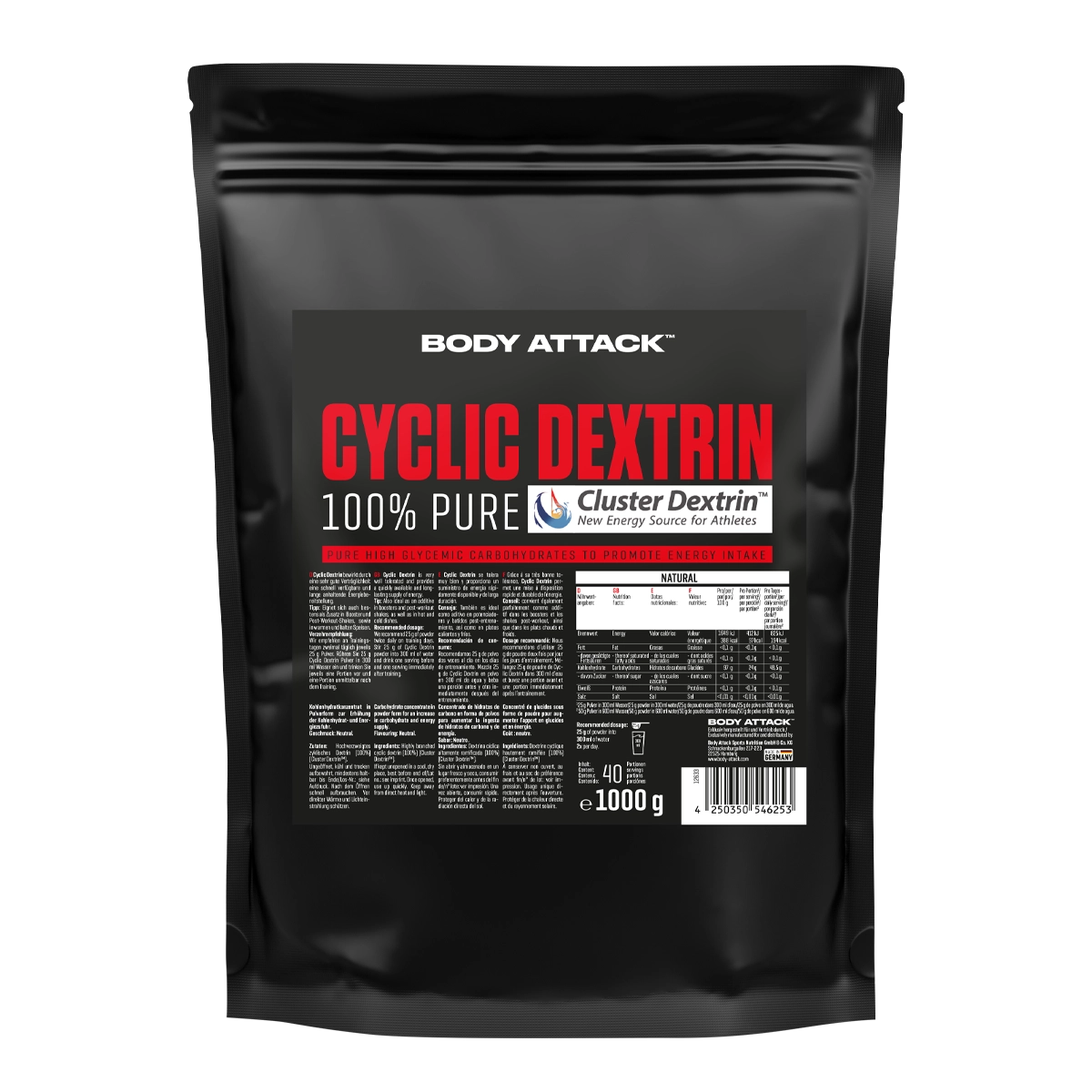 Cyclic Dextrin Cluster